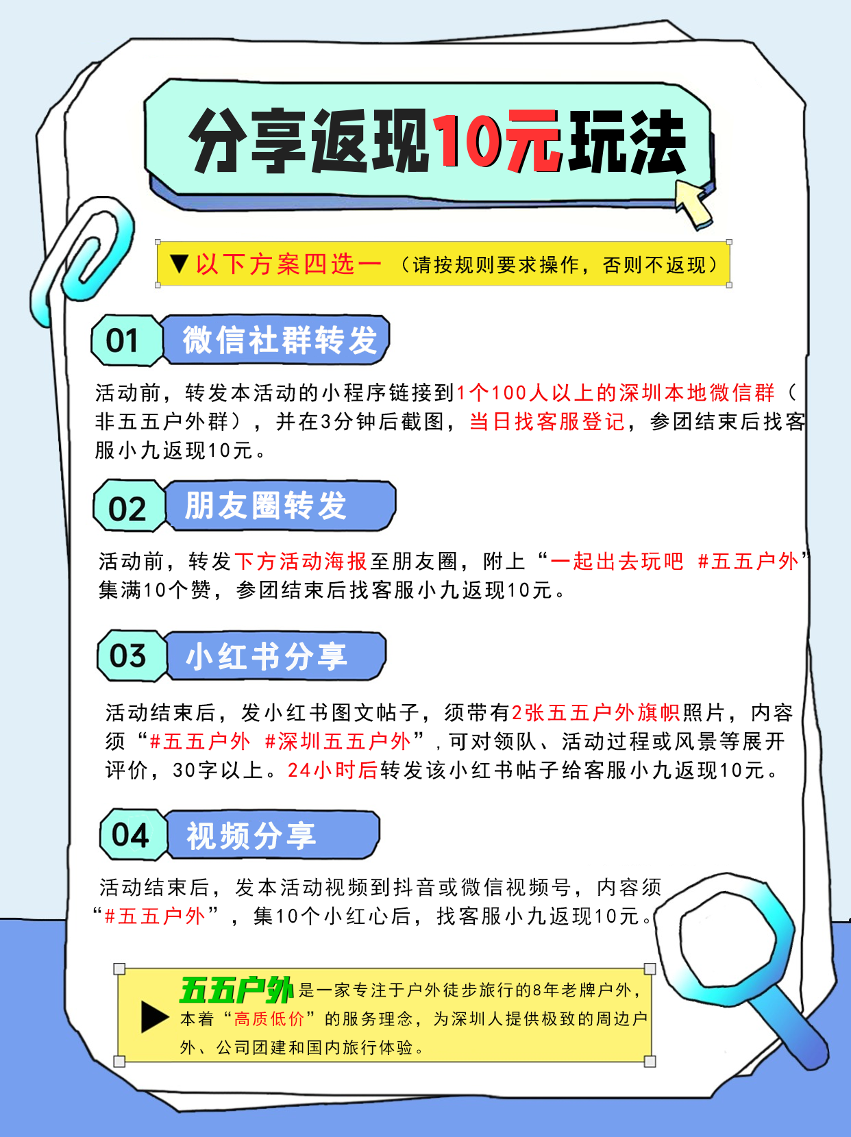 分享10元.png